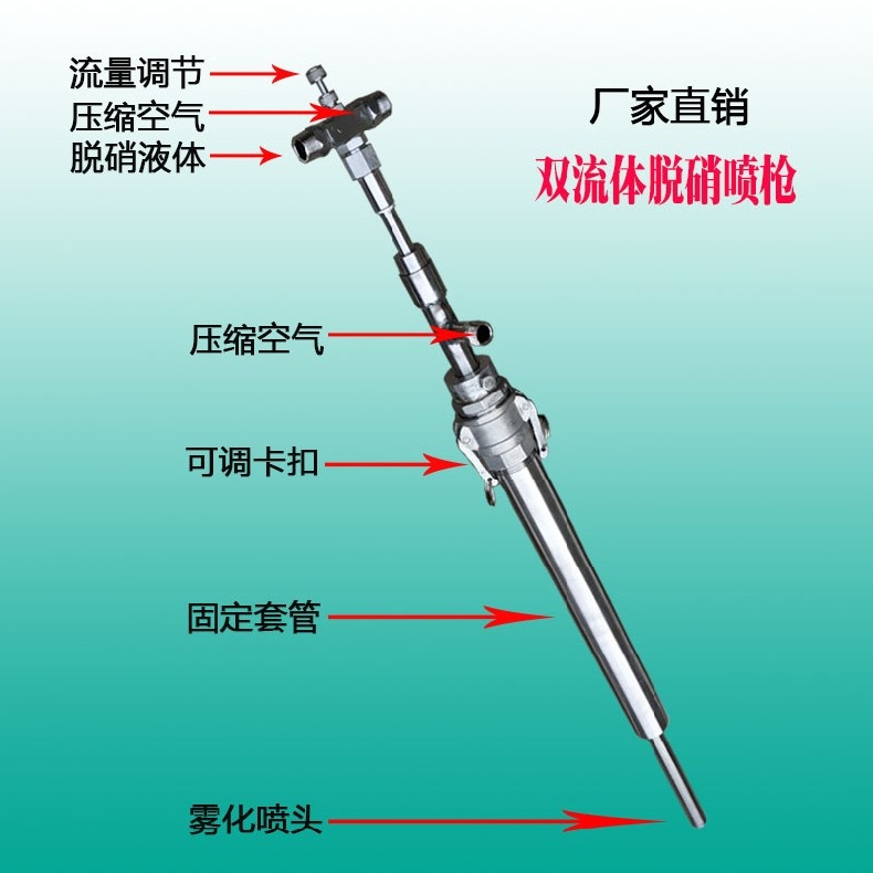 脱硝喷枪使用说明书